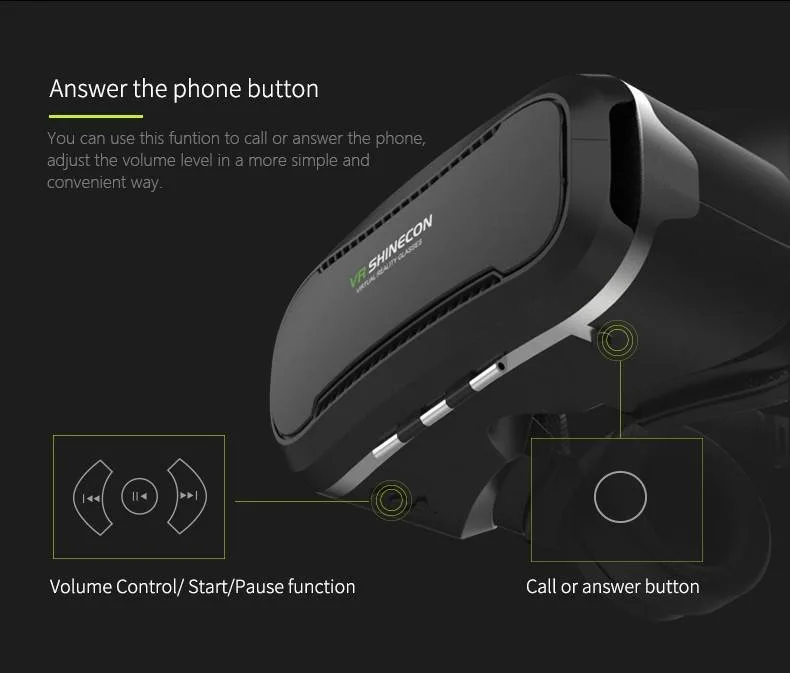 Customized Factory Wholesale Printing Vr3d Virtual Reality Glasses Vr Headset