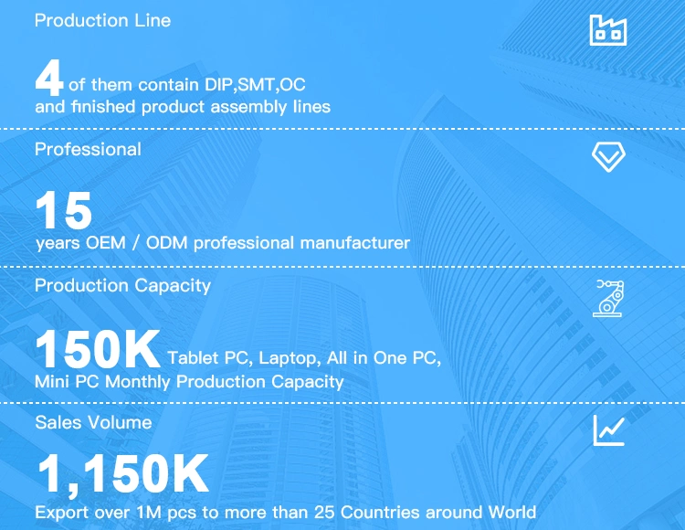 14.1 Intel Laptop CPU 8GB RAM 128GB 512GB 256GB 1tb Hard Drive Local Language Keyboard Win11 Notebook Computer Laptops