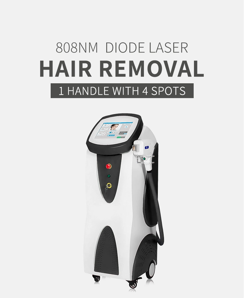 Hair Removal in Beauty &amp; Personal Care