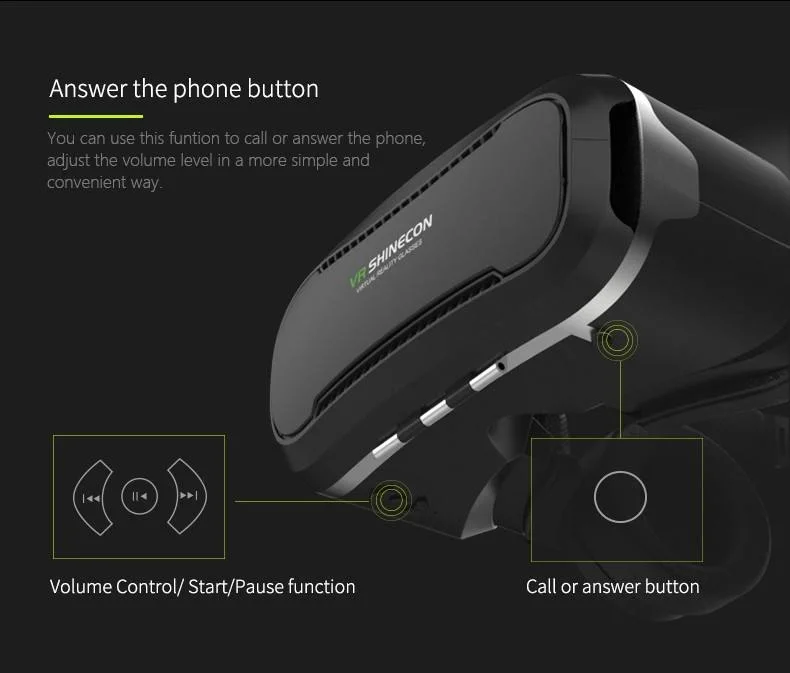 Shinecon Home Theatre 3D Vr Glasses Headset for 4.7-6.0 Inch Android Ios Smartphones Virtual Reality