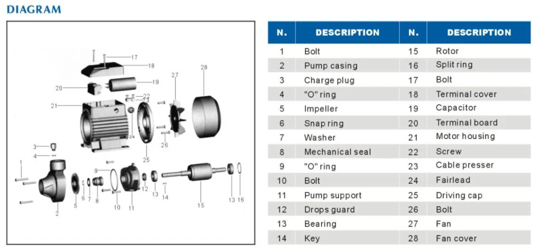 Water Pumps Peripheral Pump Bomba Periferica Qb60 Electric Water Pump